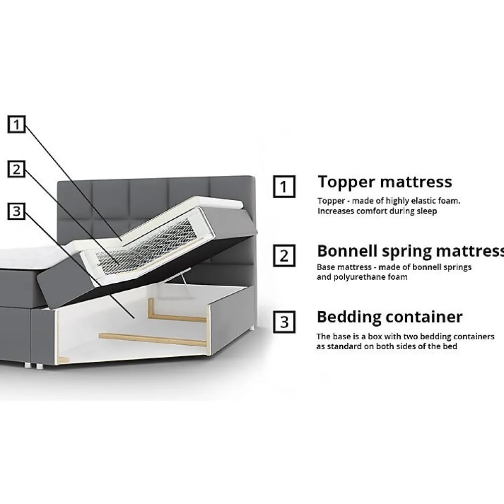 Mobilier1 Lit continental Baltimore 127, Unique, Vert, Tissu, Disponible* Ensemble Sommier Et Matelas