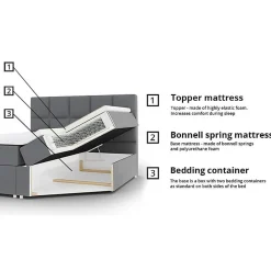 Lit continental Baltimore 126, Double, Rose, Tissu, Disponible><noscript><img width=