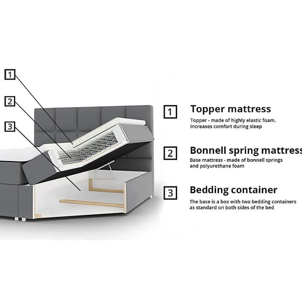 Lit continental Baltimore 126, Double, Rose, Tissu, Disponible>Mobilier1 Discount