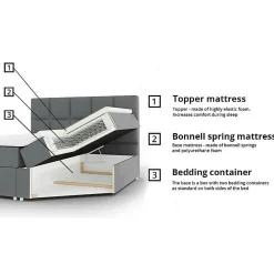 Mobilier1 Lit continental Baltimore 126, Double, Rouge, Tissu, Disponible* Ensemble Sommier Et Matelas