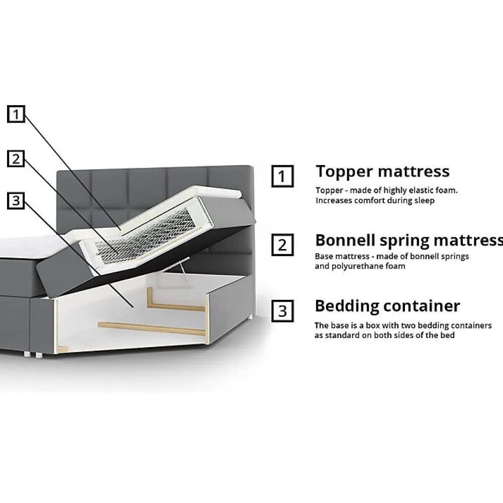 Lit continental Baltimore 153, Double, Noir, Tissu, Disponible>Mobilier1 Hot