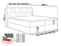 Mobilier1 Lit continental Baltimore 144, Unique, Noir, Tissu, Disponible* Ensemble Sommier Et Matelas