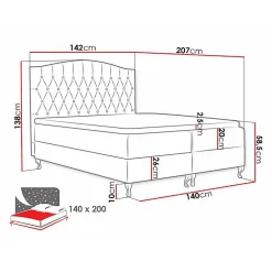 Mobilier1 Lit continental Baltimore 142, Double, Rouge, Tissu, Disponible* Ensemble Sommier Et Matelas