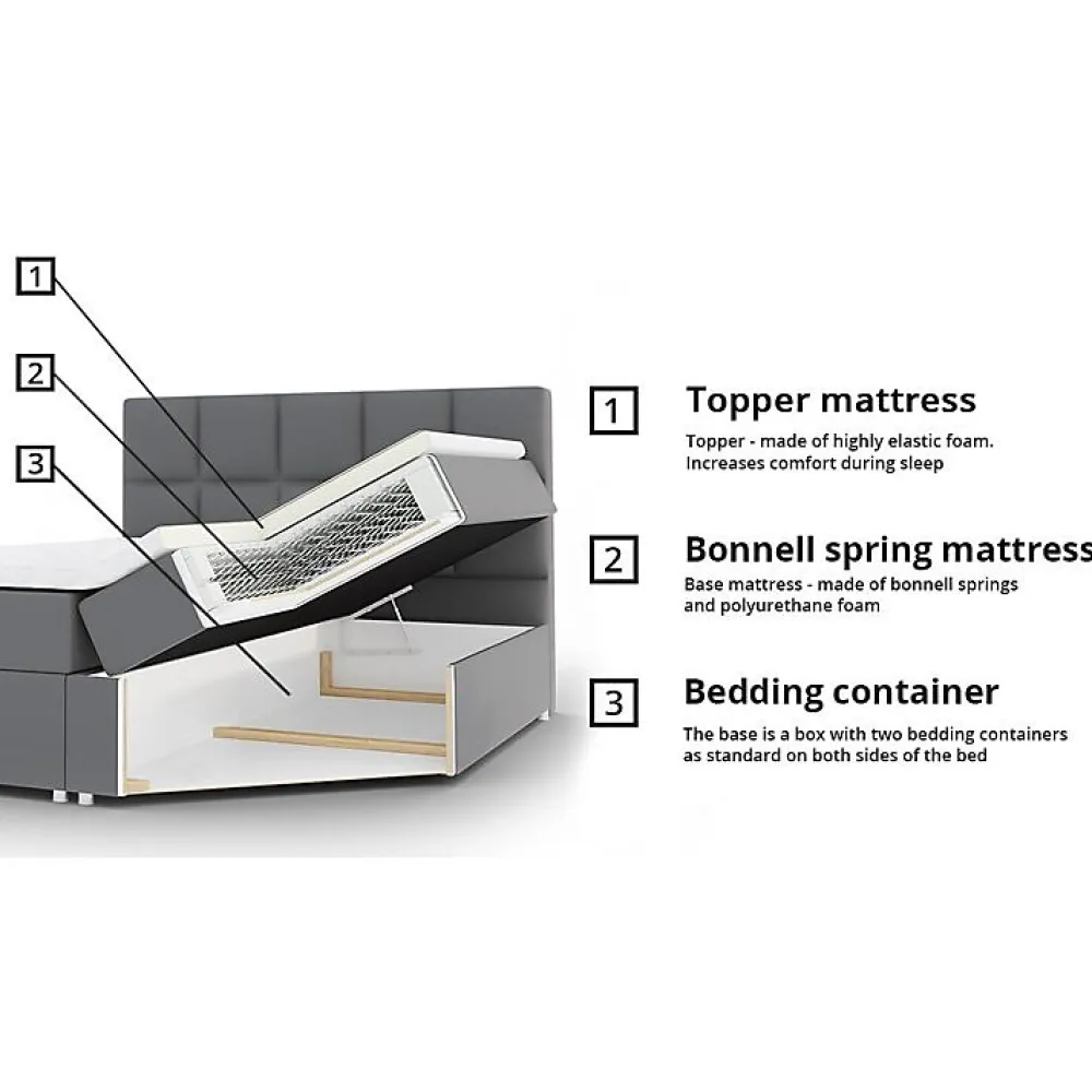 Lit continental Memphis 114, Double, Bleu, Tissu, Disponible>Mobilier1 Outlet