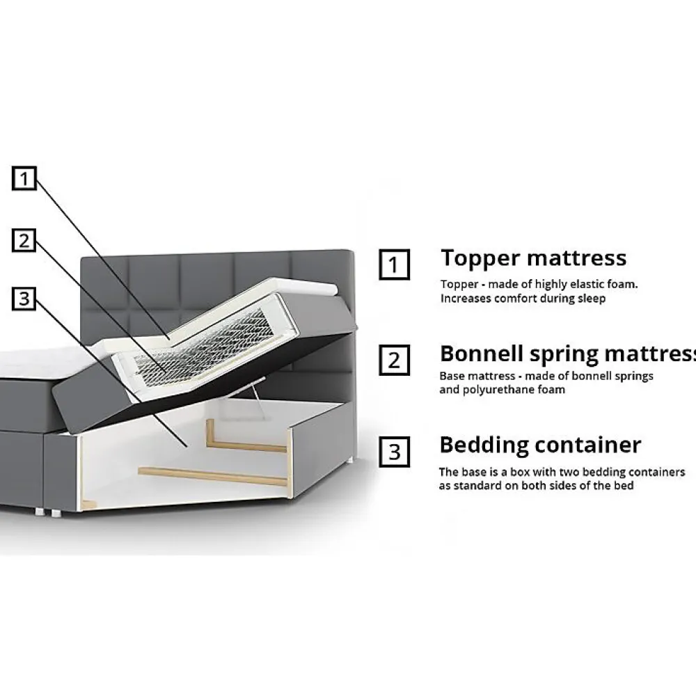 Mobilier1 Lit continental Memphis 119, Double, Gris, Tissu, Disponible* Ensemble Sommier Et Matelas
