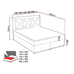 Lit continental Pomona 113, Double, Turquoise, Tissu, Disponible><noscript><img width=