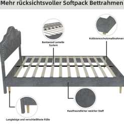 Lit Double Ado 140x200 cm - Lit Capitonné Bas Moderne et Confortable, Sans Vérin, Sans Matelas, Tissu Gris><noscript><img width=