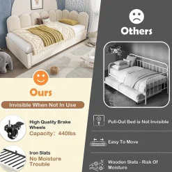 Okwish Lit Gigogne Simple 90x200 cm avec Lit Secondaire 90x190 cm - Gain de Place pour Chambre d'enfant - Velours Beige - Sans Matelas* Lit Gigogne