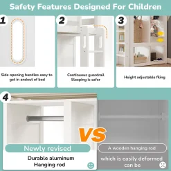 Lit Mezzanine Enfant Simple 90x200 cm - Bureau, Armoire Ouverte et Étagères, Barrières de Sécurité - sans Matelas - Blanc><noscript><img width=
