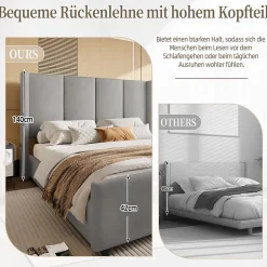 Lit 140x190 cm - tête de lit haute en velours gris foncé, ports USB intégrés, cadre métal & panneau bois><noscript><img width=