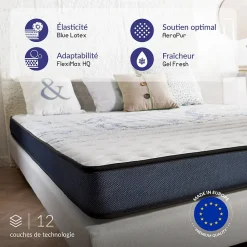 Lot 2 Matelas 70x190 à mémoire de forme - Épaisseur 15 cm - Blue Latex - 7 zones de confort - Hypoallergénique - Perfect Dream><noscript><img width=