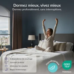 Lot 2 Matelas 70x190 à mémoire de forme - Épaisseur 15 cm - Blue Latex - 7 zones de confort - Hypoallergénique - Perfect Dream><noscript><img width=