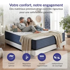 Lot 2 Matelas 70x190 à mémoire de forme - Épaisseur 15 cm - Blue Latex - 7 zones de confort - Hypoallergénique - Perfect Dream><noscript><img width=