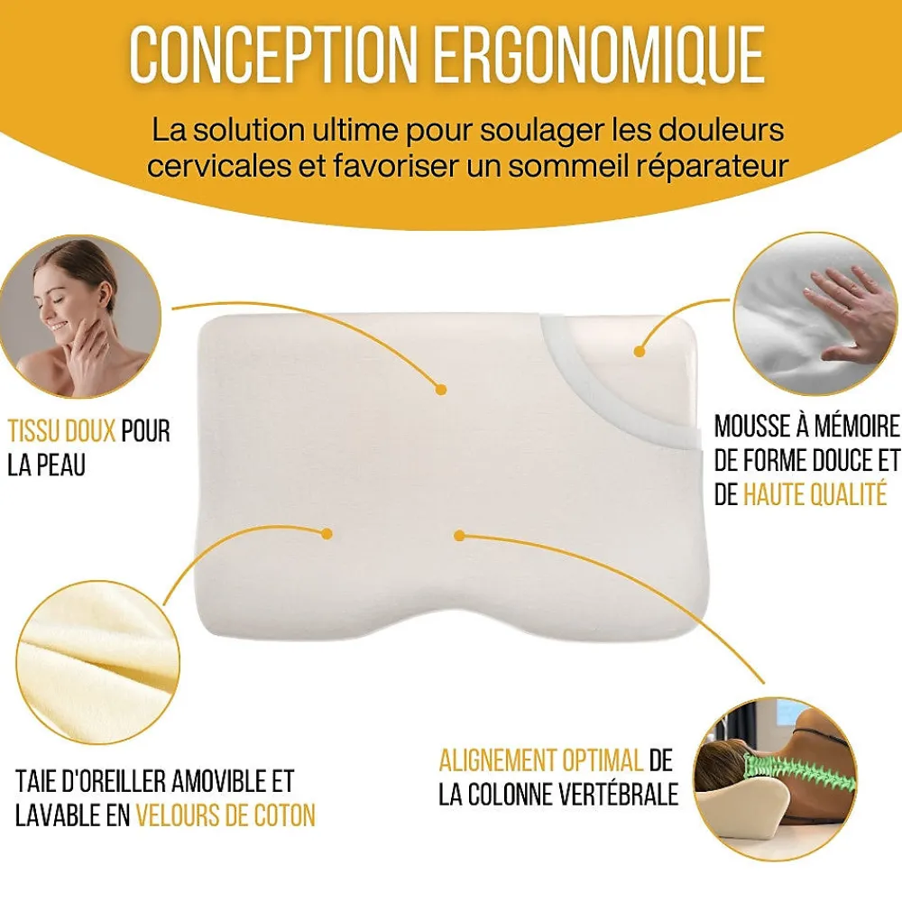 Lot de 2 oreillers - taie d'oreiller en coton - Confort Plus>Inphysio Online