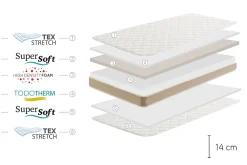 Moonia Lot de deux matelas enfant - 90X160 -* Matelas
