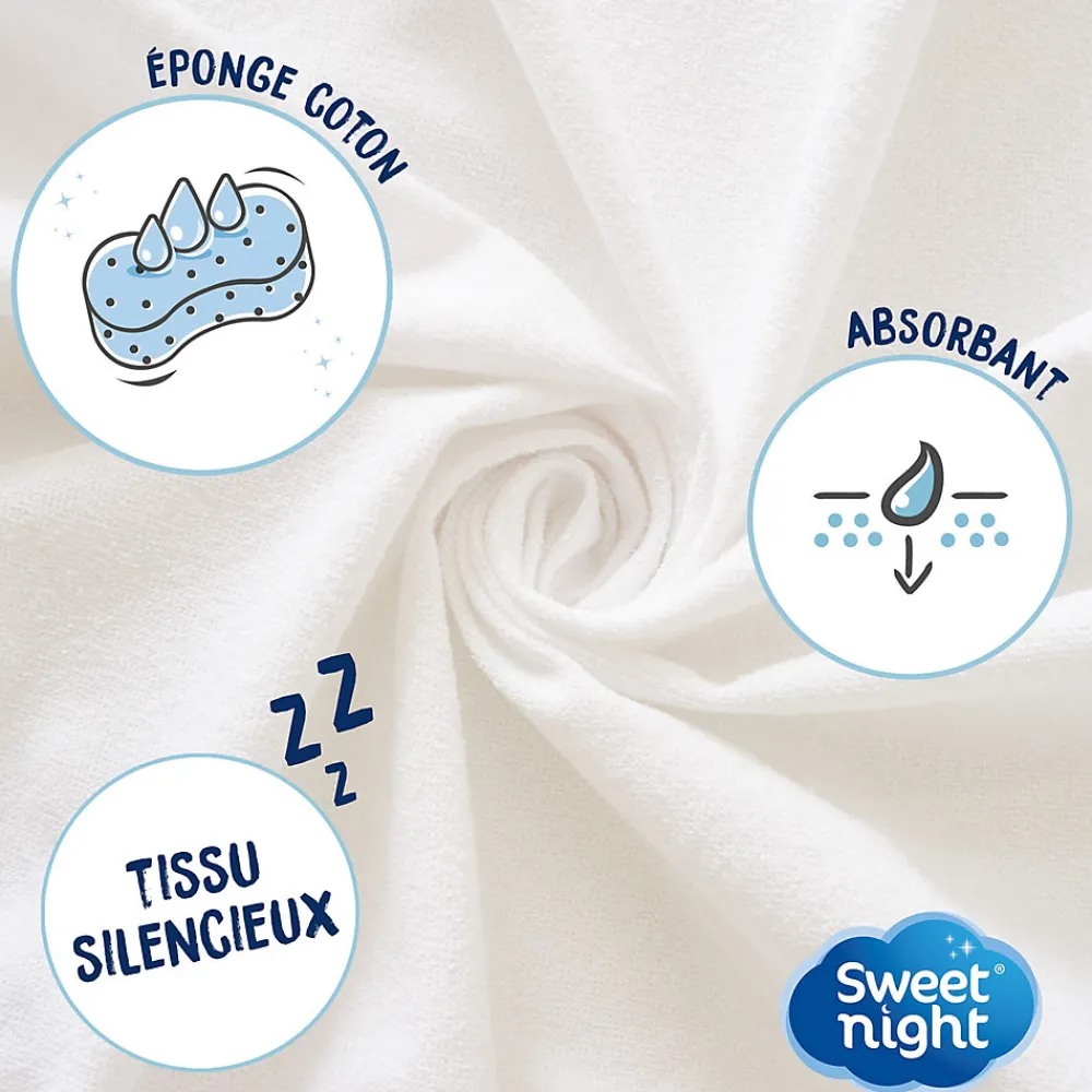 Lot Protège-Matelas 140x190 + 2 Protège-Oreillers 65x65 - Bouclette Éponge Coton Absorbante>Sweetnight Sale
