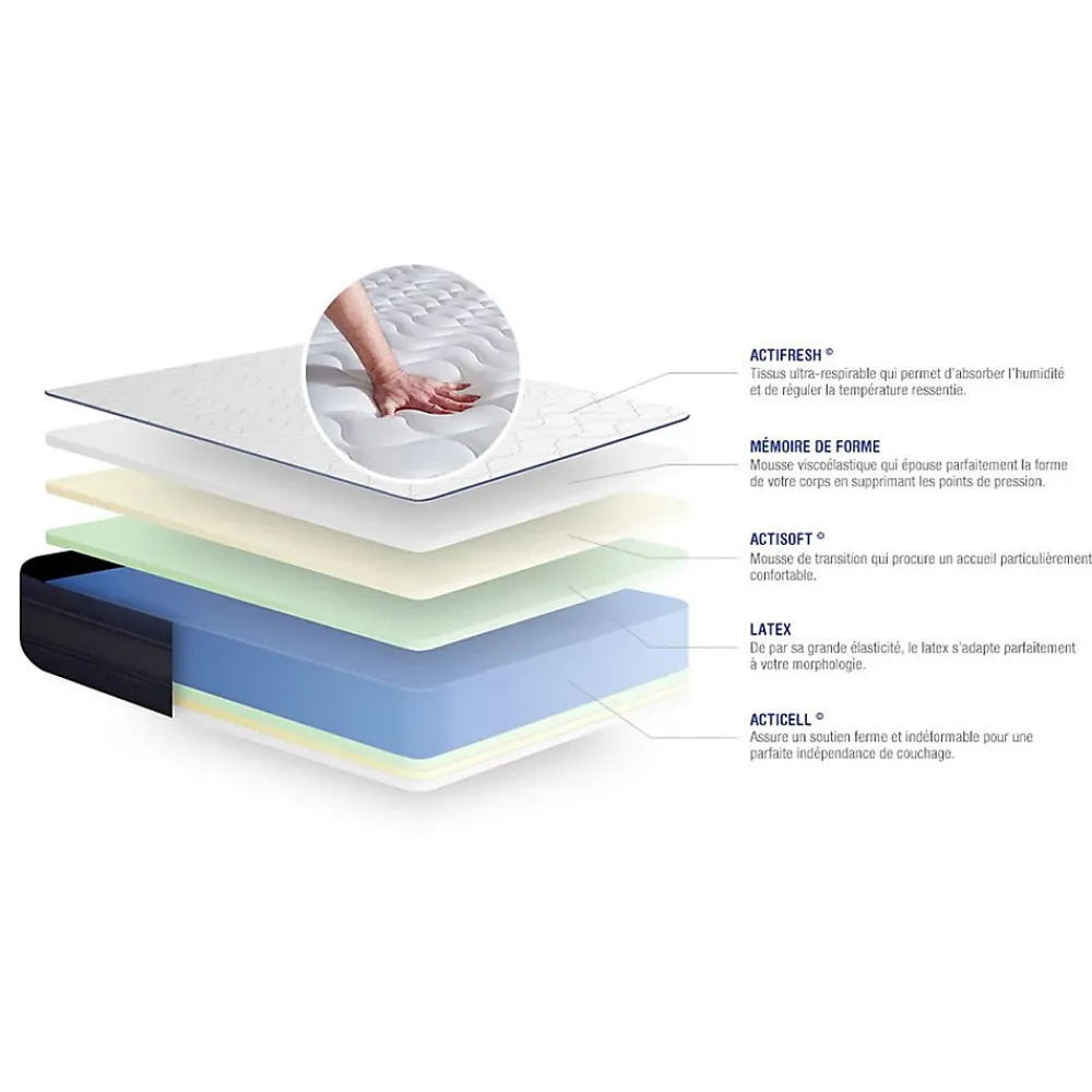 Actisom Matelas Latex et mémoire de forme - Confort : Très ferme* Matelas