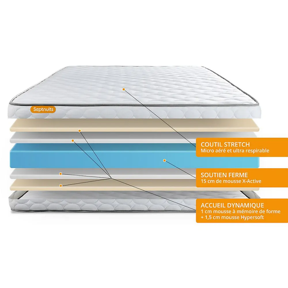 Matelas Mémoire de forme - Confort : Très ferme>Sept Nuits New