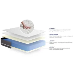 Actisom Matelas Mémoire de forme - Confort : Equilibré* Matelas
