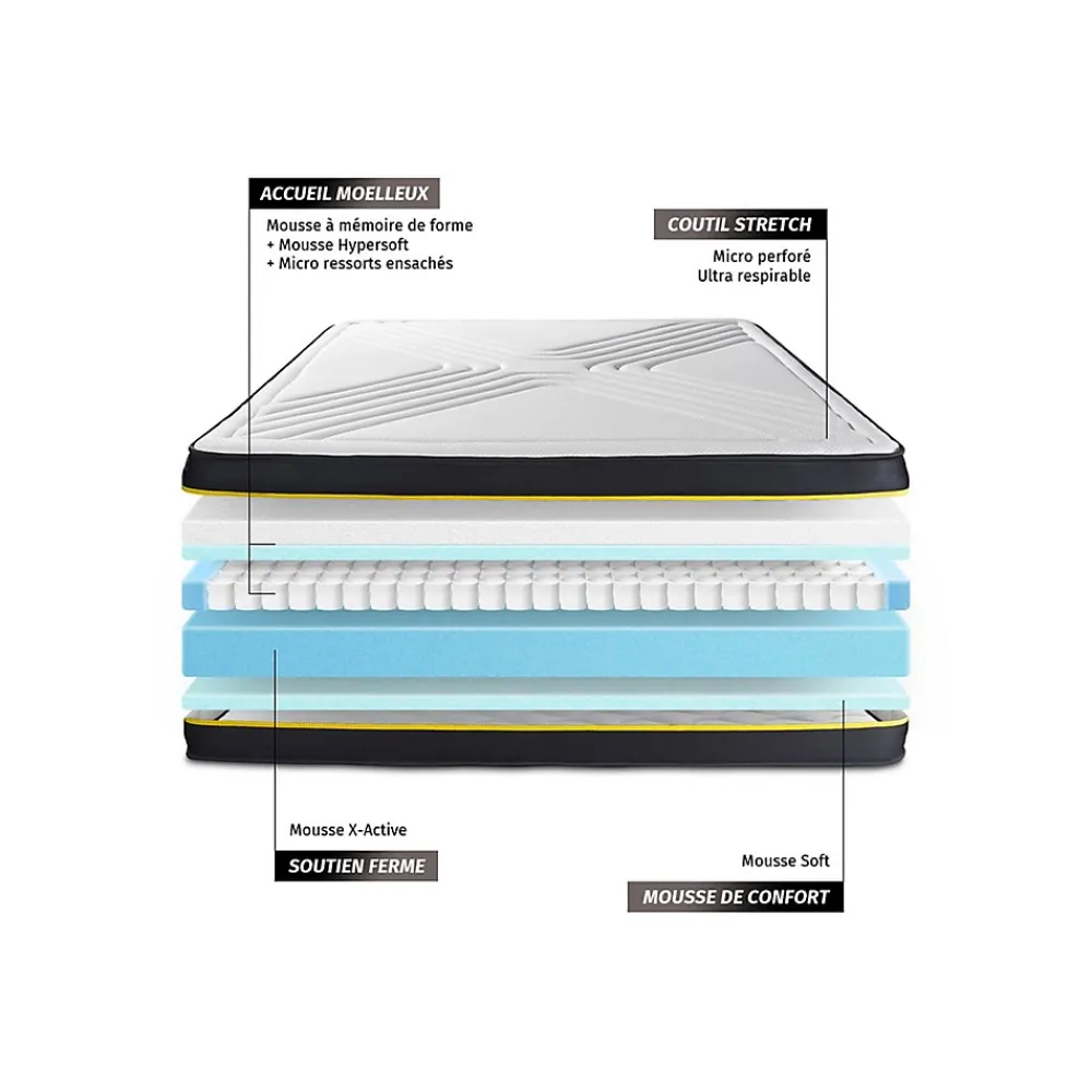 Sleepfit Matelas Mémoire de forme et micro ressorts ensachés - Confort : Equilibré* Matelas