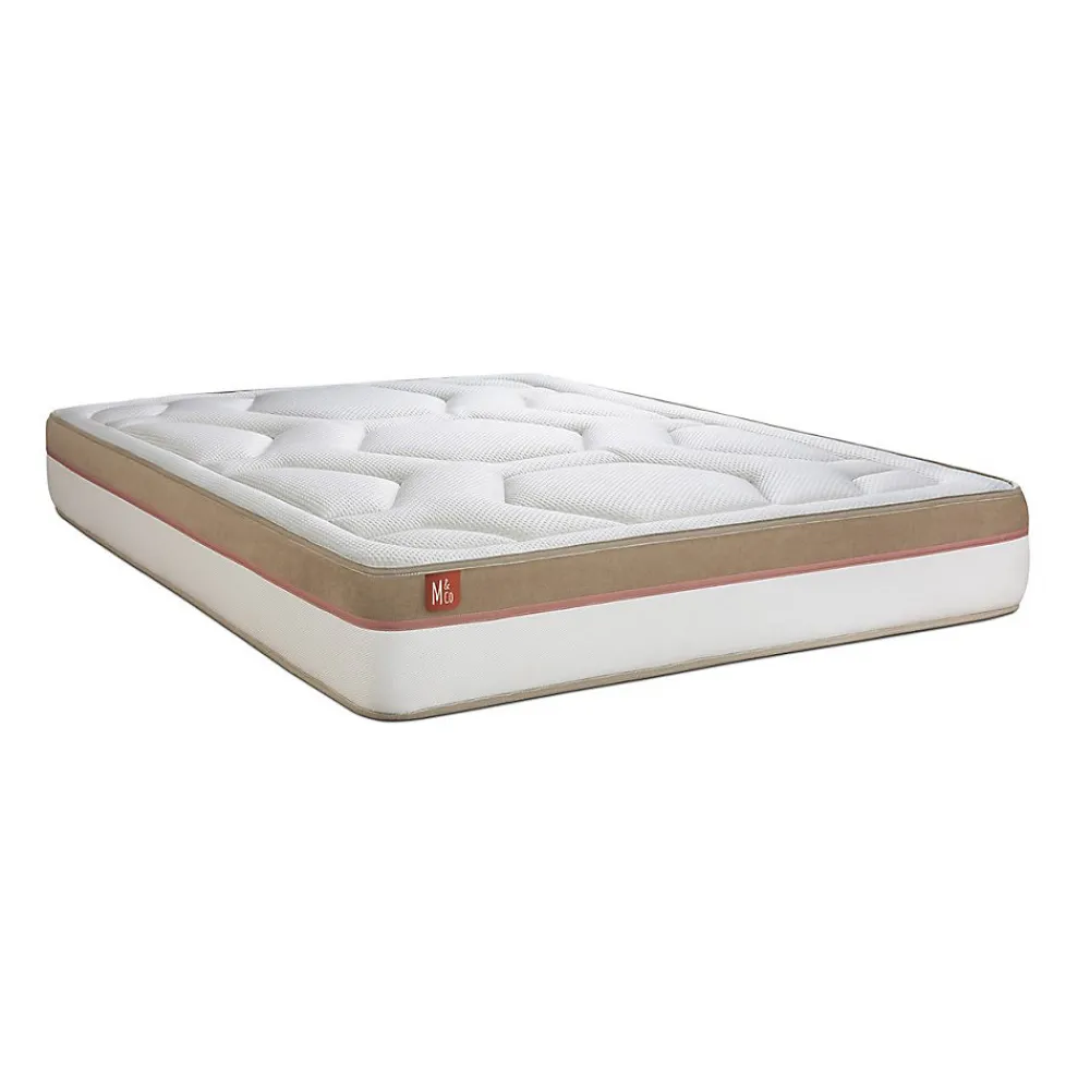 Matelas Mémoire de forme - Confort : Ferme>Marmottes & Co Hot