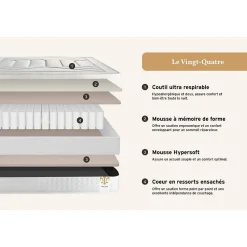 Matelas Ressorts ensachés et mémoire de forme - Confort : Ferme><noscript><img width=