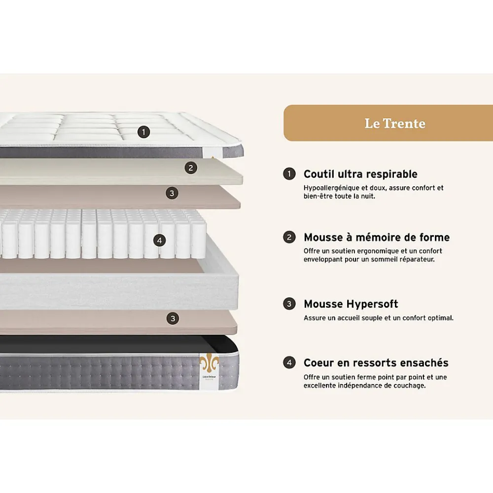 Matelas Ressorts ensachés et mémoire de forme - Confort : Equilibré>Litier Deluxe Sale