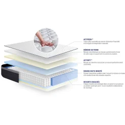 Matelas Ressorts ensachés et mémoire de forme - Confort : Ferme><noscript><img width=