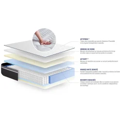 Actisom Matelas Ressorts ensachés et mémoire de forme - Confort : Très ferme* Matelas