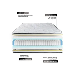 Sleepfit Matelas Ressorts ensachés et mémoire de forme - Confort : Ferme* Matelas