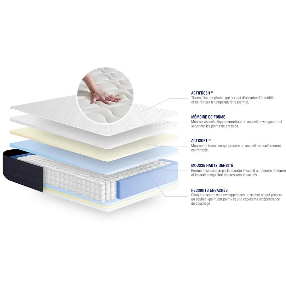 Actisom Matelas Ressorts ensachés et mémoire de forme - Confort : Equilibré* Matelas