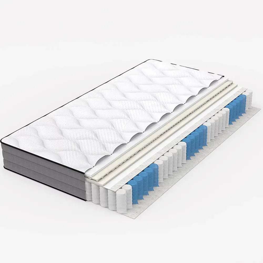 Blackcolors Matelas à ressorts ensachés ergonomique 7 zones,140x200cm,Hauteur 20cm,Dureté H3/Certifié Oeko-Tex* Matelas