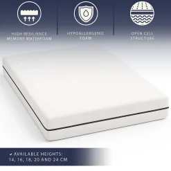 The White Stone Matelas 160 X 200 Hauteur 16 cm Orthopédique Hypoallergénique Fabriqué en Italie* Matelas