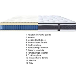 Matelas 140 x 190 cm avec ressorts ensachés - DOUX RÊVES><noscript><img width=