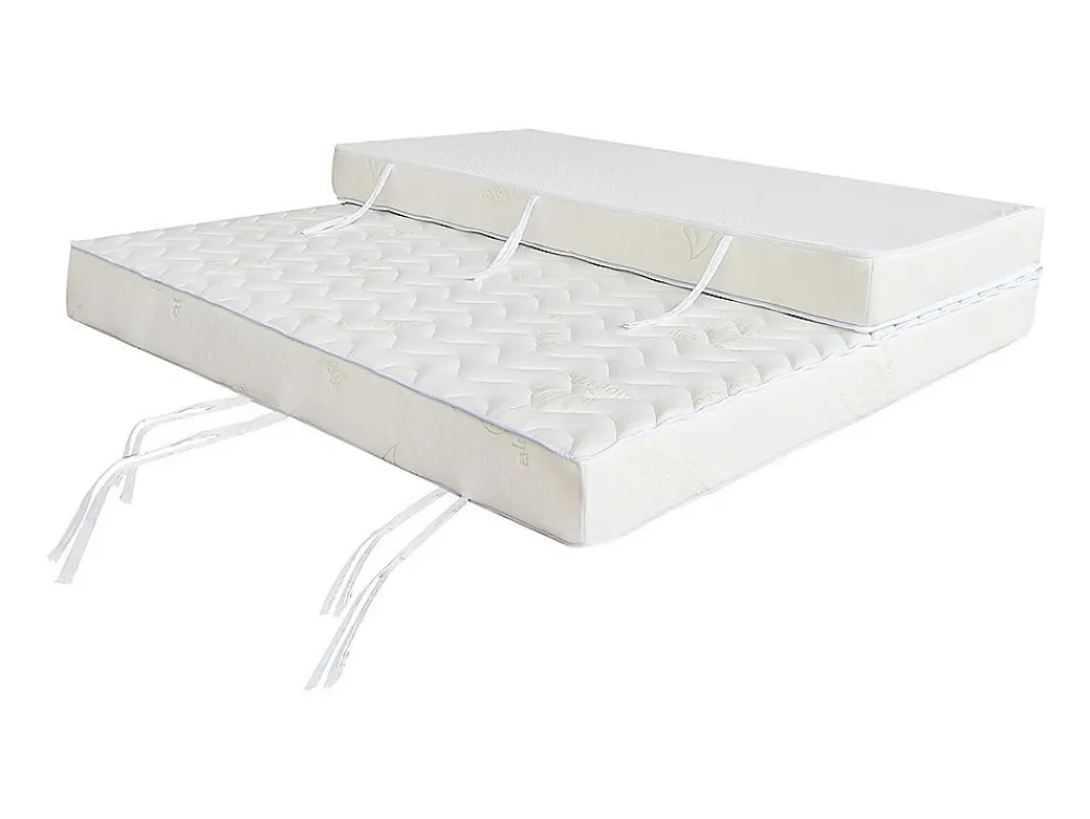 Matelas 140 x 190 cm mousse BZ aloe vera ép.12cm - FIESTA de NATUREA>Vente-unique Hot