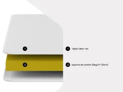 Matelas 140 x 190 cm mousse BZ ép.10cm - FERIA de YSMÉE><noscript><img width=