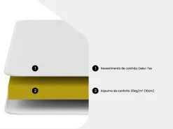 Matelas 140 x 190 cm mousse BZ ép.10cm - FERIA de YSMÉE><noscript><img width=
