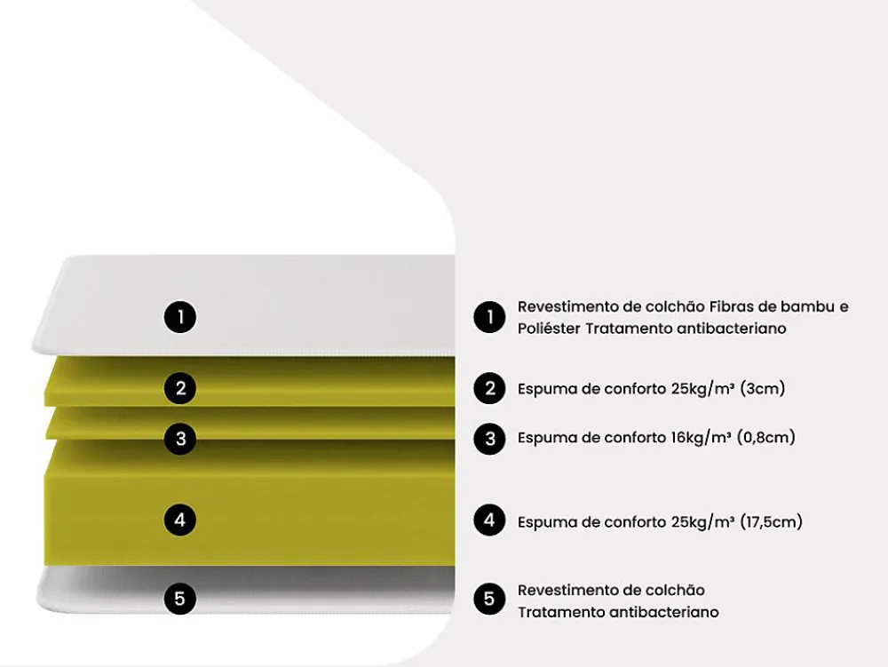 Matelas 180 x 200 cm mousse et coutil bambou ép.23cm - ADANA de NATUREA>Vente-unique