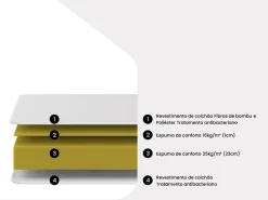 Matelas 160 x 200 cm mousse et coutil bambou ép.25cm - BERENDI de NATUREA><noscript><img width=