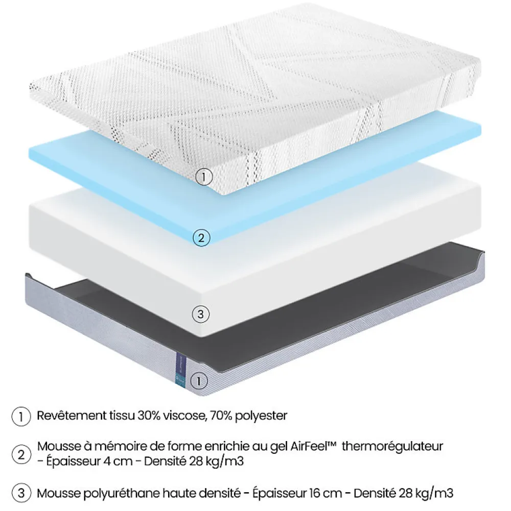 Meubletmoi Matelas 160 x 200 cm mousse mémoire de forme et gel Air Feel™ - MIRAGE* Matelas