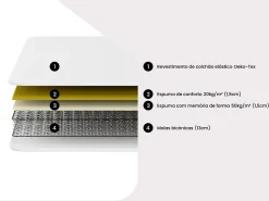 Vente-unique Matelas 140 x 190 cm ressorts et mémoire de forme ép.15cm - WOLKENLOS de YSMÉE* Matelas