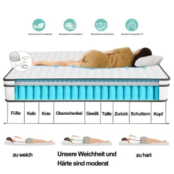 ProximaX Matelas 140 x 190 cm ressorts ensachés et surmatelas intégré ép.25cm* Matelas