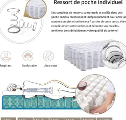 Teeno Matelas a Memoire 90x190cm de Forme en Mousse et Ressorts, Épaisseur20 cm* Matelas