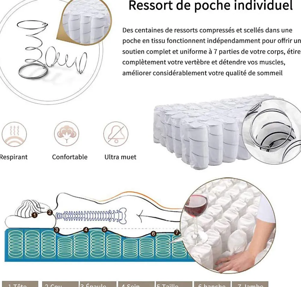 Teeno Matelas a Memoire 90x190cm de Forme en Mousse et Ressorts, Épaisseur20 cm* Matelas