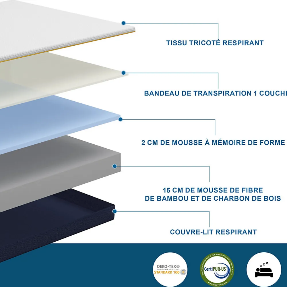 Matelas adulte double couche en mousse mousse à mémoire de forme fibre de charbon de bambou, 90x190 cm, 17 cm d'épaisseur>Teeno Best