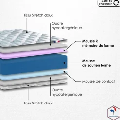 Matelas AZUR bi-confort mousse et mémoire de forme toutes saisons 160x200>Idliterie New