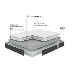 Bultex Matelas COMFORTING 100x190 Mousse* Matelas