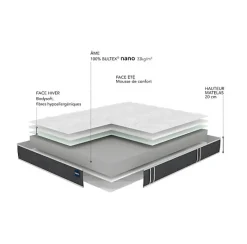 Bultex Matelas ESSENTIAL 120x190 Mousse* Matelas