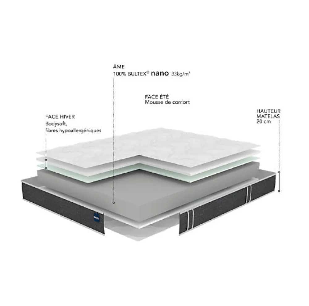 Bultex Matelas ESSENTIAL 120x190 Mousse* Matelas