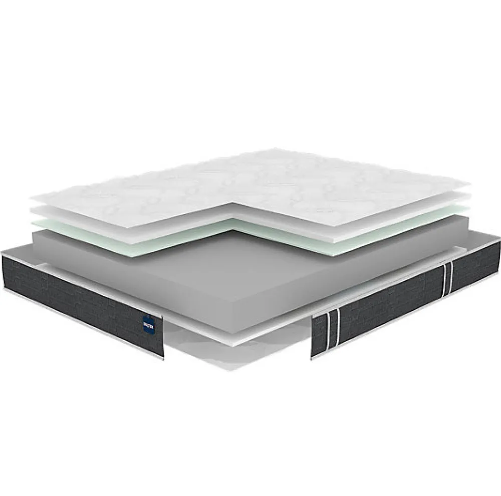 Bultex Matelas ESSENTIAL 120x190 Mousse* Matelas